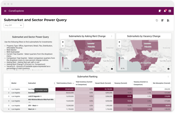 Market Power Search